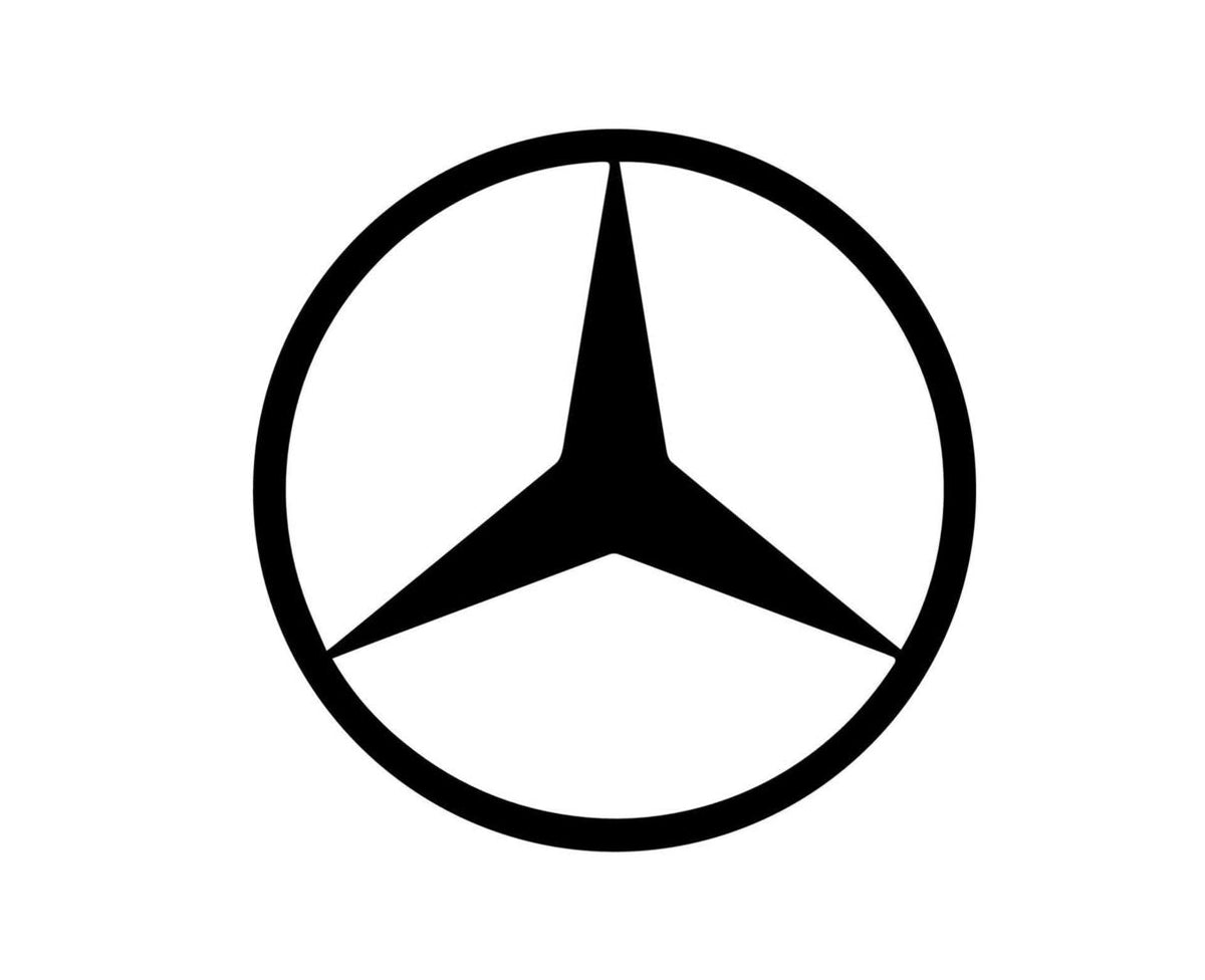 Carbon Style Frames for Mercedes